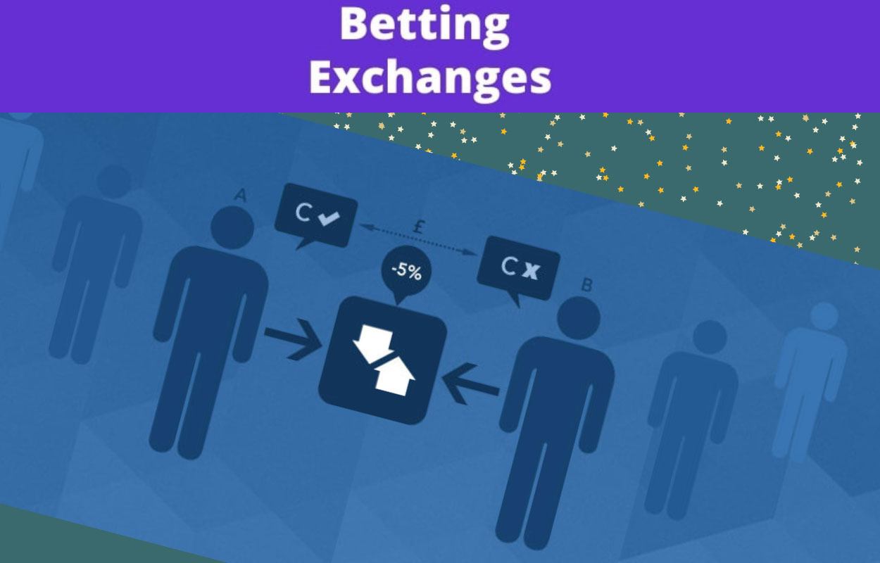 A betting exchange is a place just like a market where people
